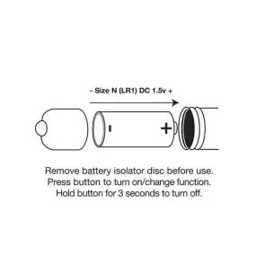 Mini bullet ROCKS-OFF RO-80 MM NEON HALO 7 SPEED