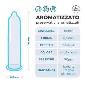 Profilattici Aromatizzati...